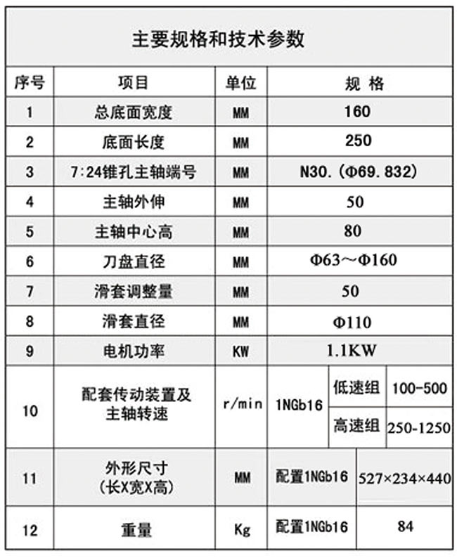 1TX16P同步带黄瓜视频APP下载技术参数