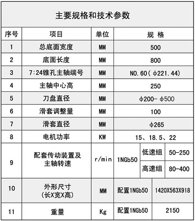 1TX50铣削黄瓜视频APP下载技术参数